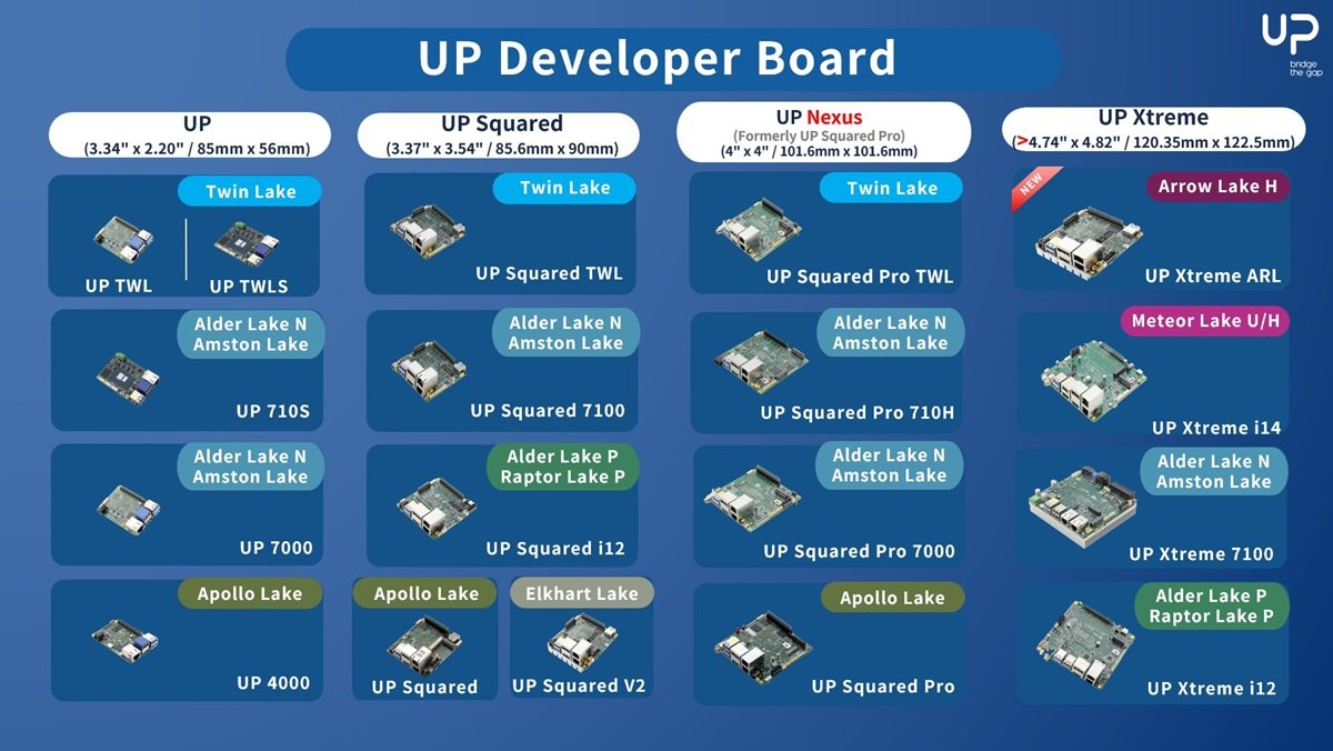 up-board-single-board-computer.png