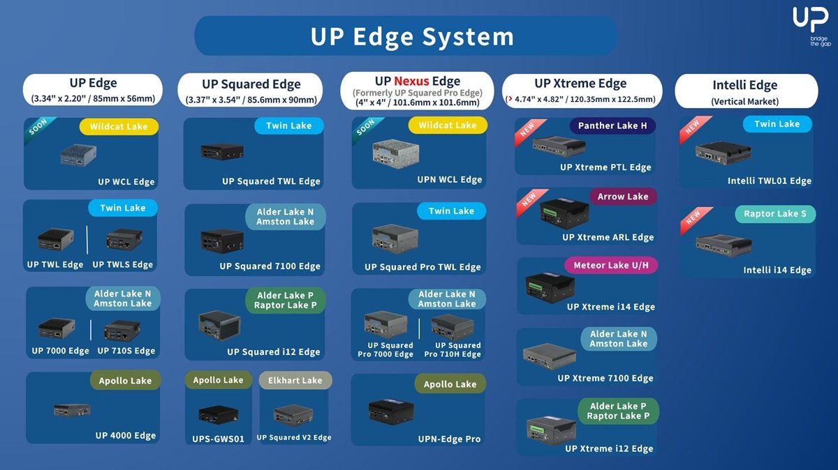 up-system-industrial-edge-computing.png
