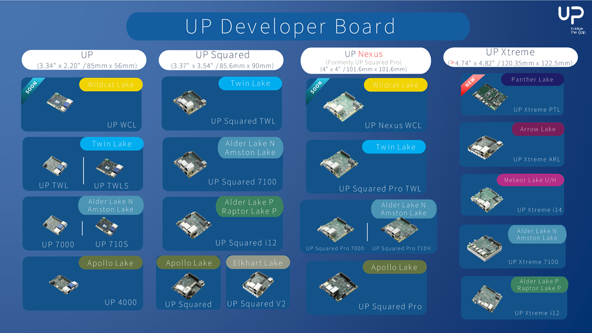 up-board-single-board-computer.png