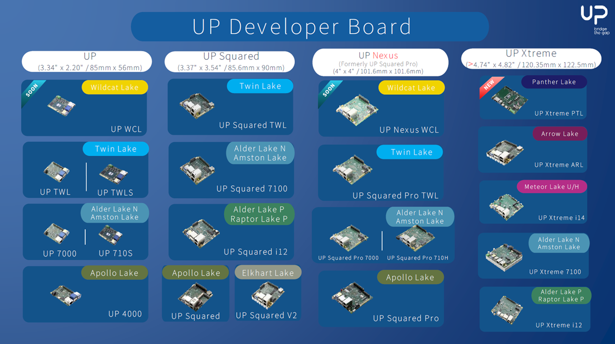 up-board-single-board-computer.png