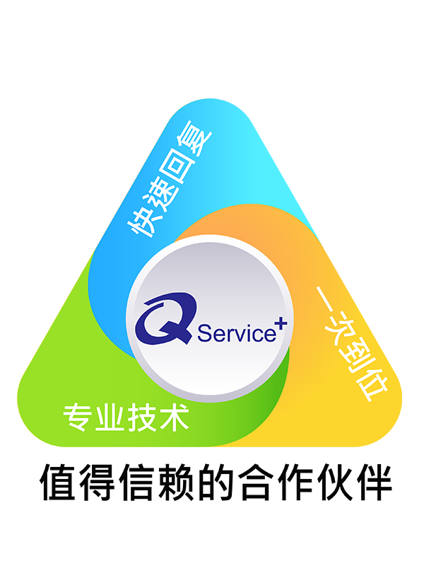 Q Service