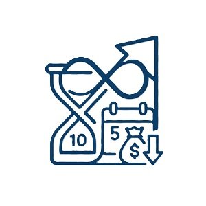 長效供貨保證